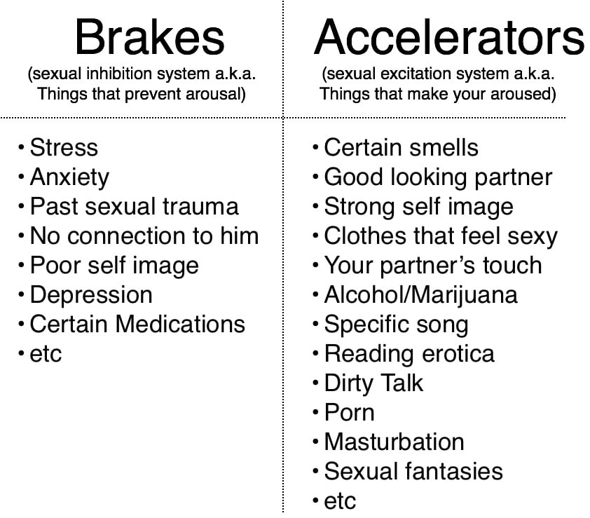 Spice Things Up: Quick and Easy Ways to Make Me Horny Tonight