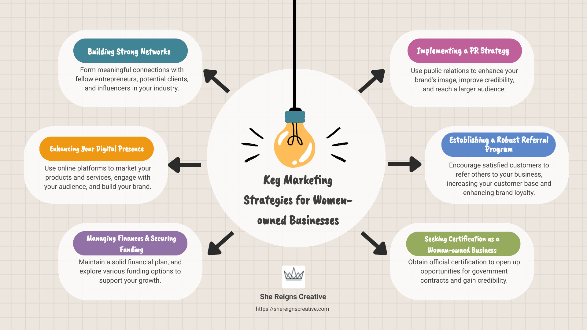 How do women acquire meaningful agency? Check out these easy tips to gain more control!