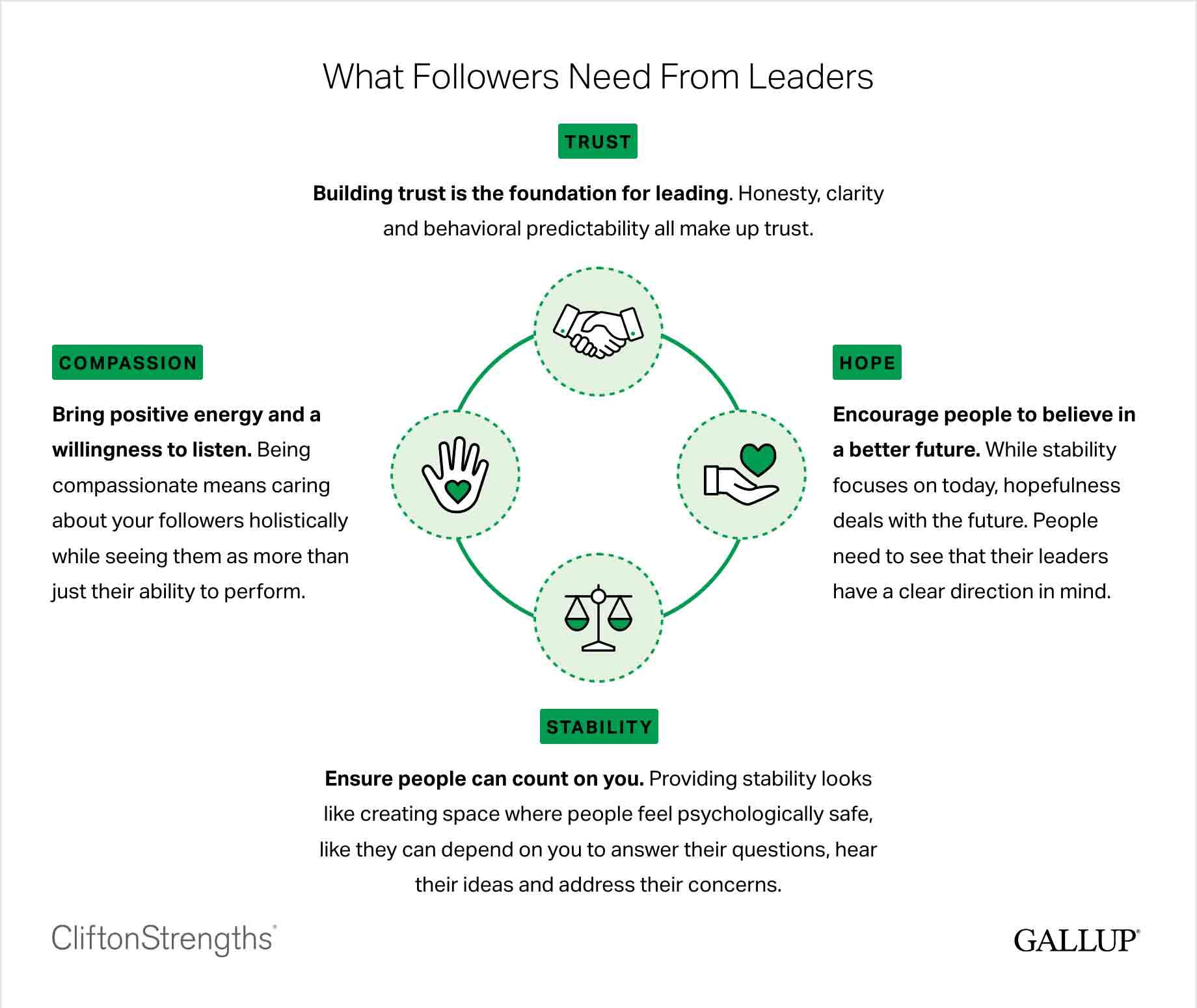 Male Leadership Expectations: How to Meet Them and Succeed