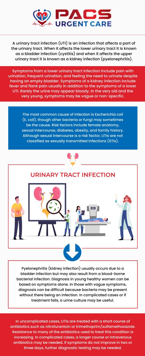 Got a UTI? Find Out if Urgent Care Can Treat Your Infection