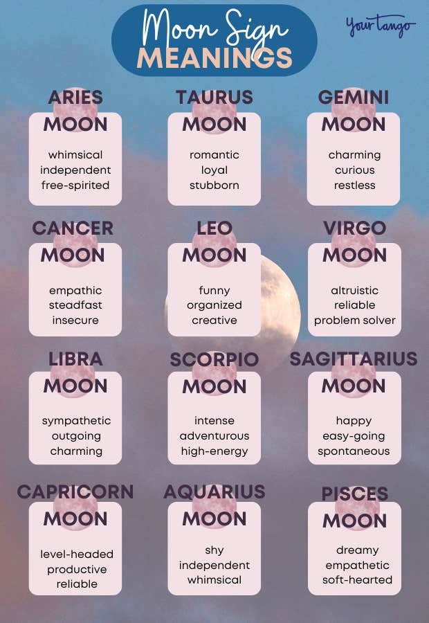Sagittarius Moon Meaning: What Your Moon Sign Says About You