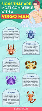 How to Tell if a Virgo Man Is Into You? Look for These Clues!