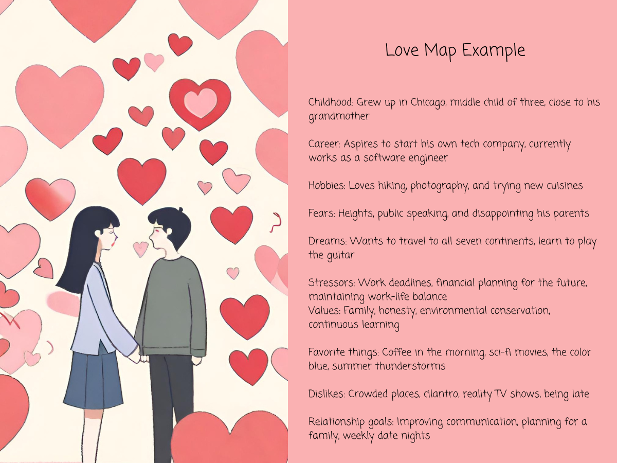 Gottman Love Maps: The Key to a Lasting Relationship?