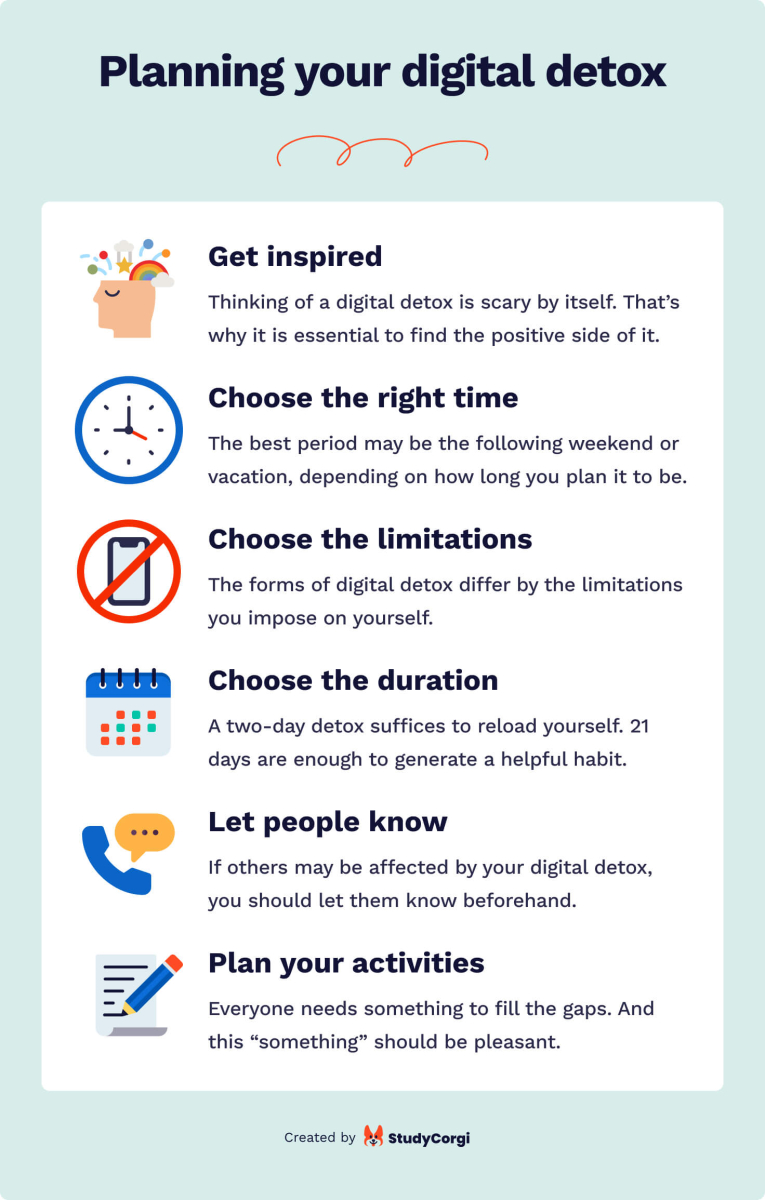 Ready to Put Phone Away? Heres Your Guide to a Digital Detox