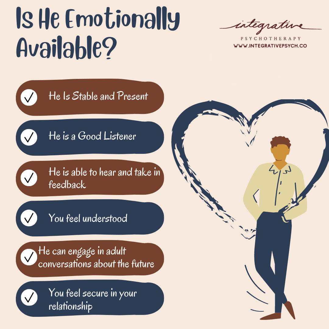 Is Your Relationship Struggling? Signs Youre Emotionally Disconnected From Partner and How to Cope.