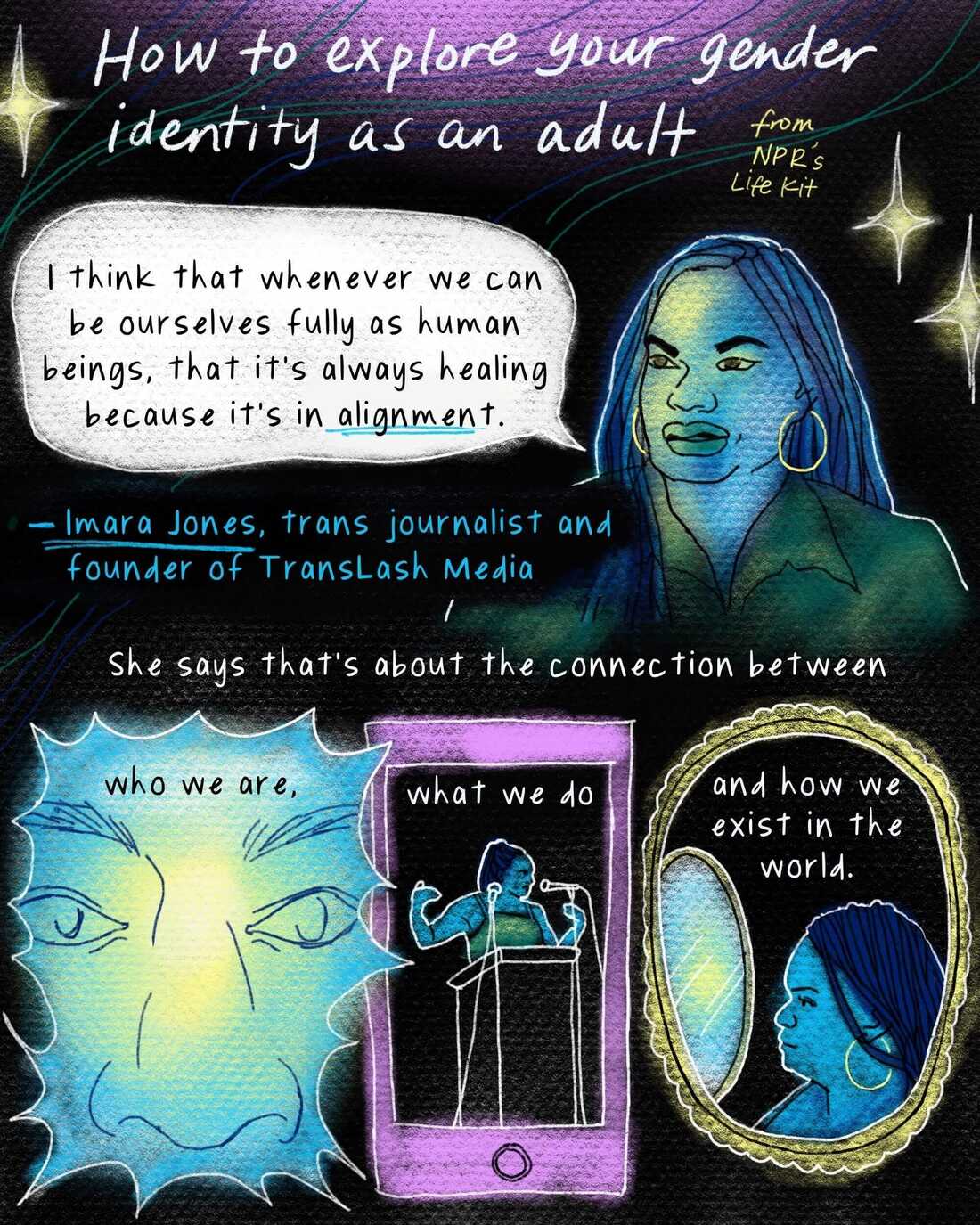 Could I Be Trans? Exploring Your Gender Identity Feelings