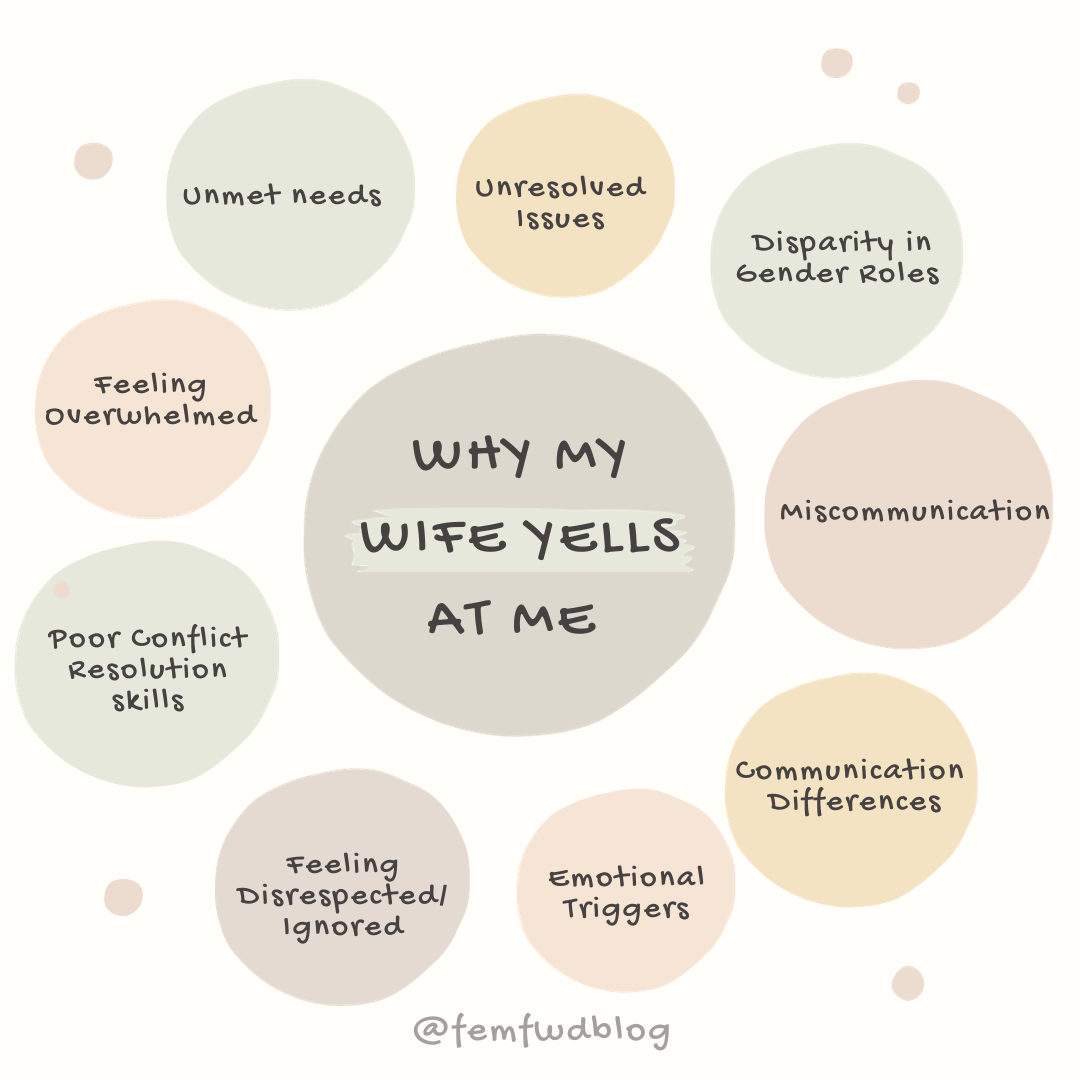 Why is my wife yelling at me all the time? Common reasons and easy solutions to stop it now!