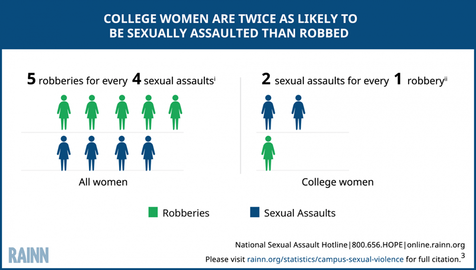 Why do victims of sexual coercion find a girl online? Understand the risks and stay safe.