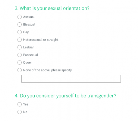 Am I Transgender? Simple Self-Assessment Questions to Ask