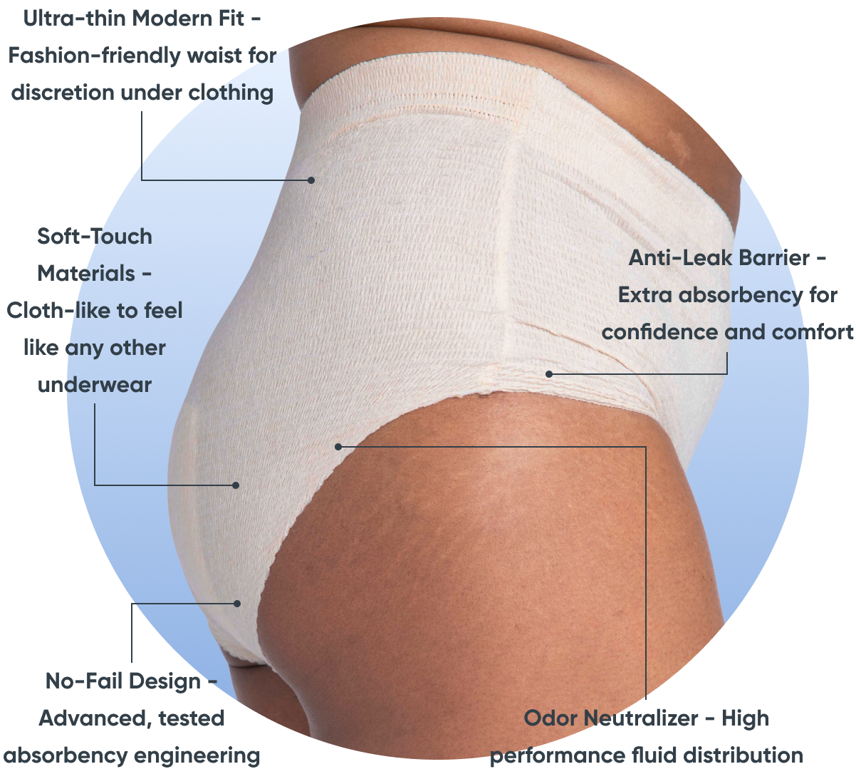 Peeing Alot Before Period: When to See a Doctor