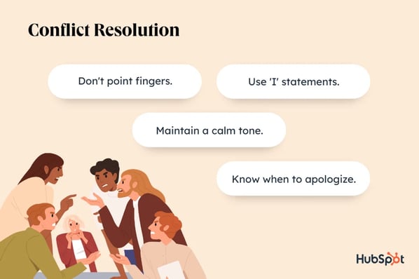 Sorting Out Them and Our Conflict: A Quick Guide, Get the Facts in Minutes