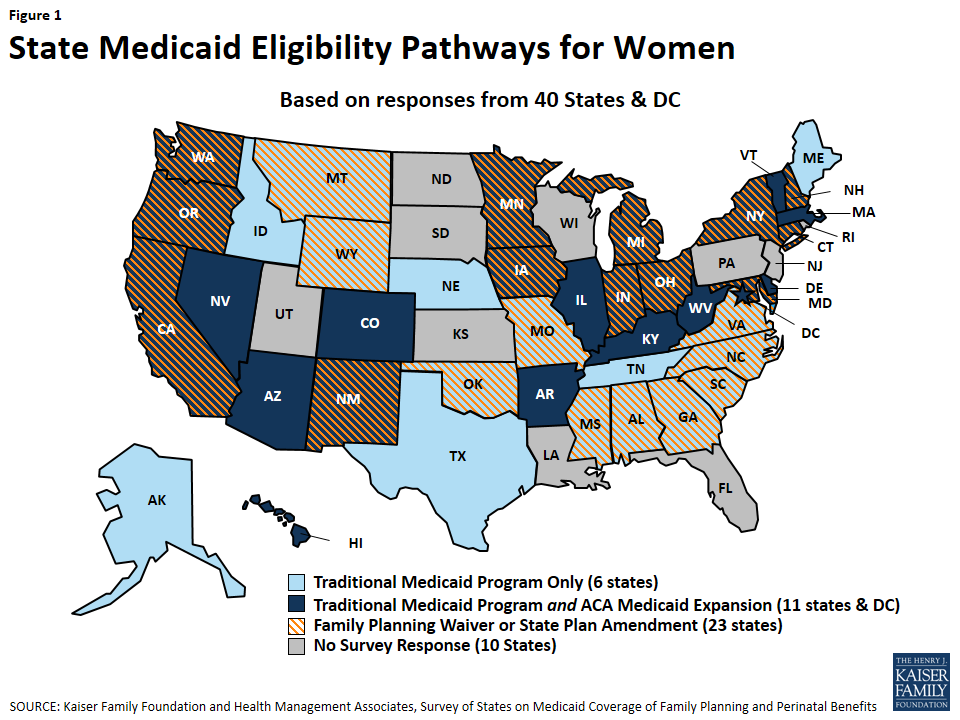 Does Medicaid Pay for a Vasectomy? Learn If You Qualify for Coverage!
