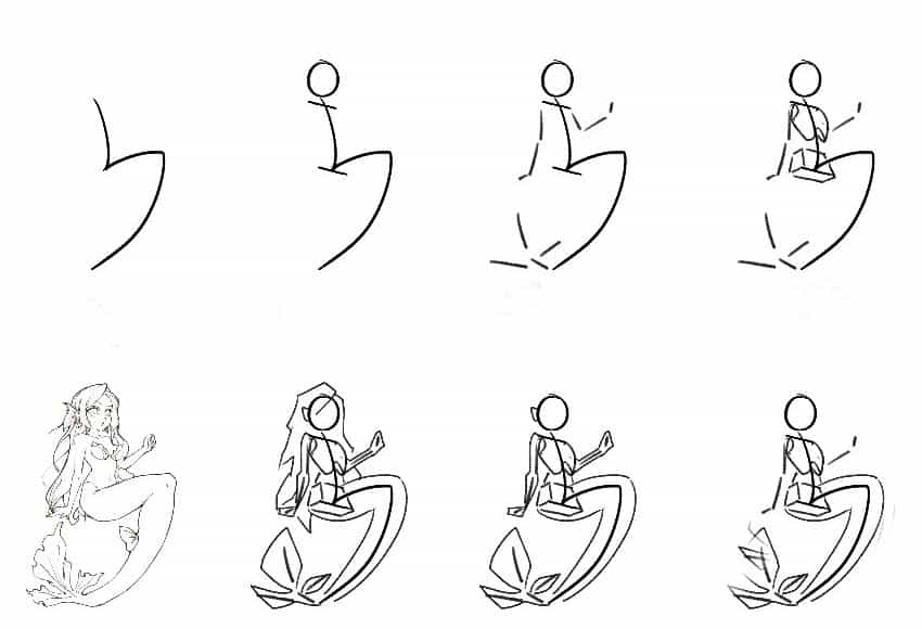 The Ultimate Guide to Mermaid Position: Easy Tutorial for All Levels.