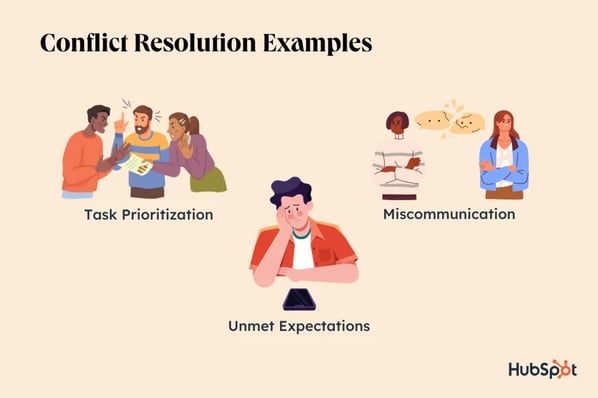 Sorting Out Them and Our Conflict: A Quick Guide, Get the Facts in Minutes