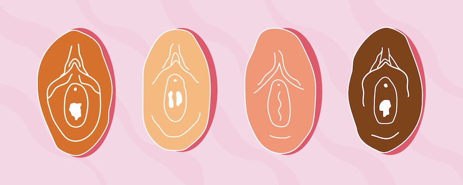 Losing Virginity: Making the Decision Thats Right for You