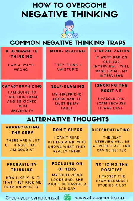 If It Is Wrong Do Not Think It: Simple Ways to Stop Negative Thoughts Now
