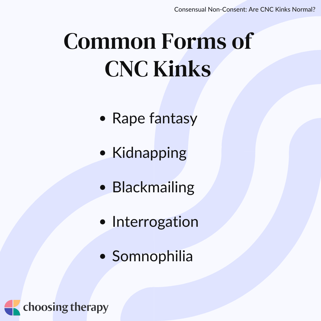 c n c kink meaning(Learn about this popular sexual fantasy)
