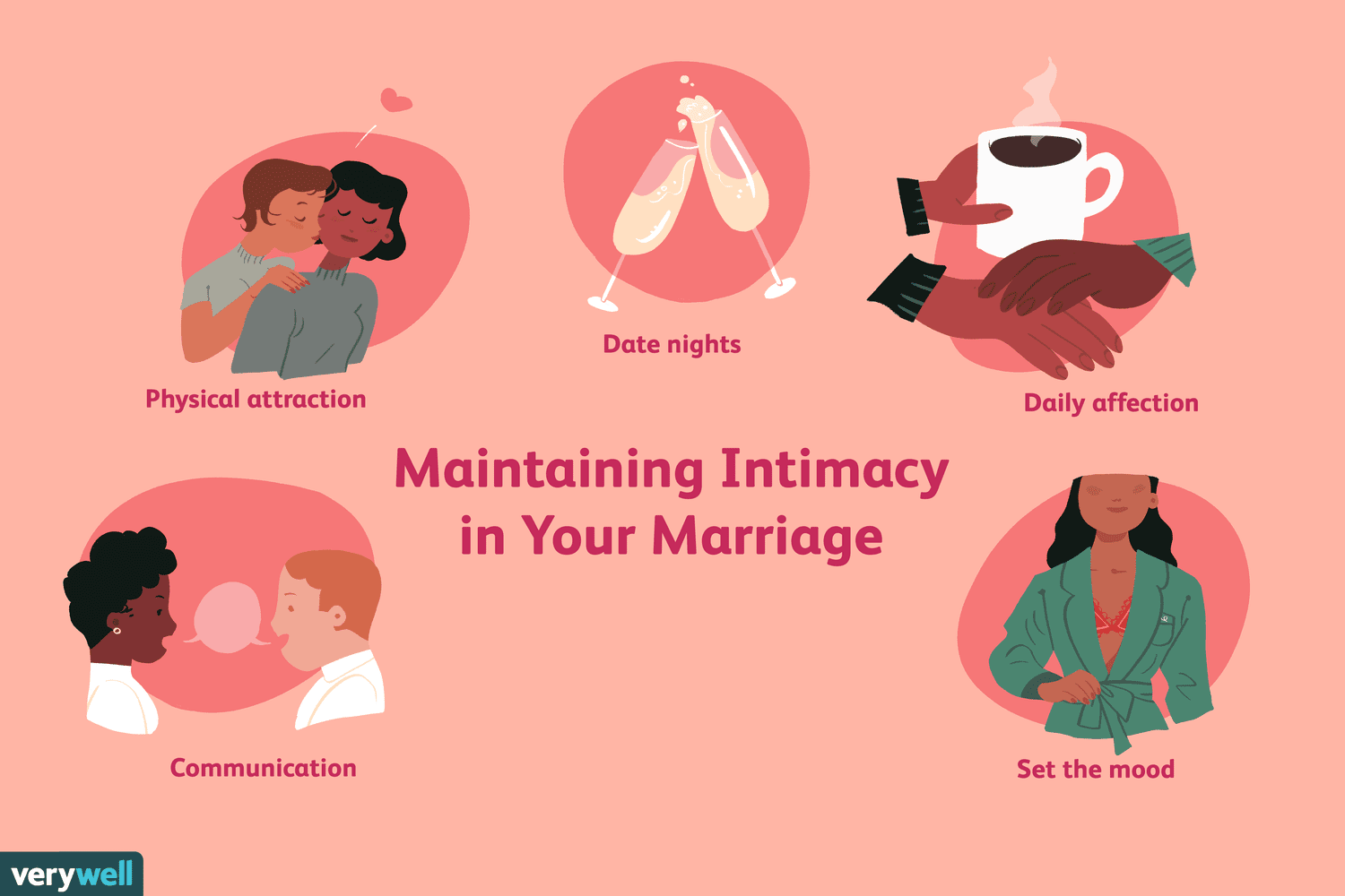 Flexible Sex: Simple Tips for Keeping Your Relationship Fresh and Fun
