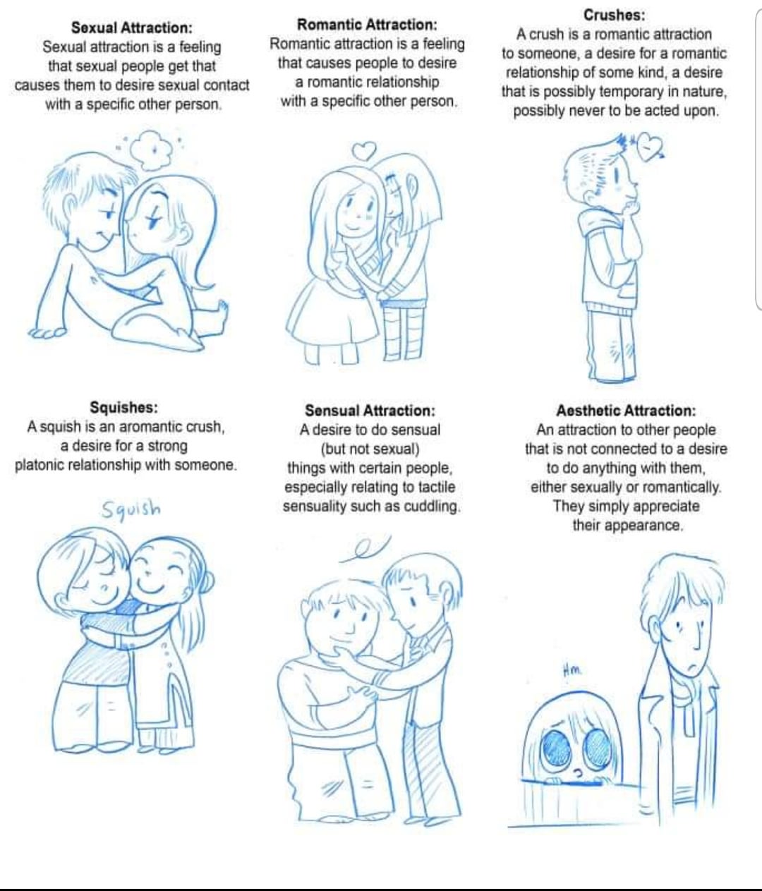 Feeling No Sexual Attraction? Heres How to Understand Your Feelings.