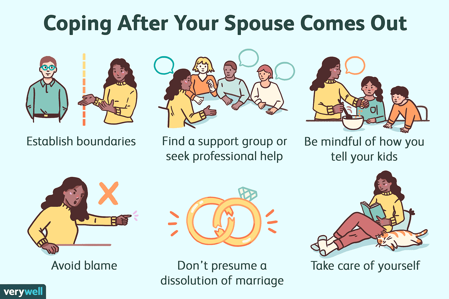 My Ex-Husband is Homophobic: How to Cope and Move On
