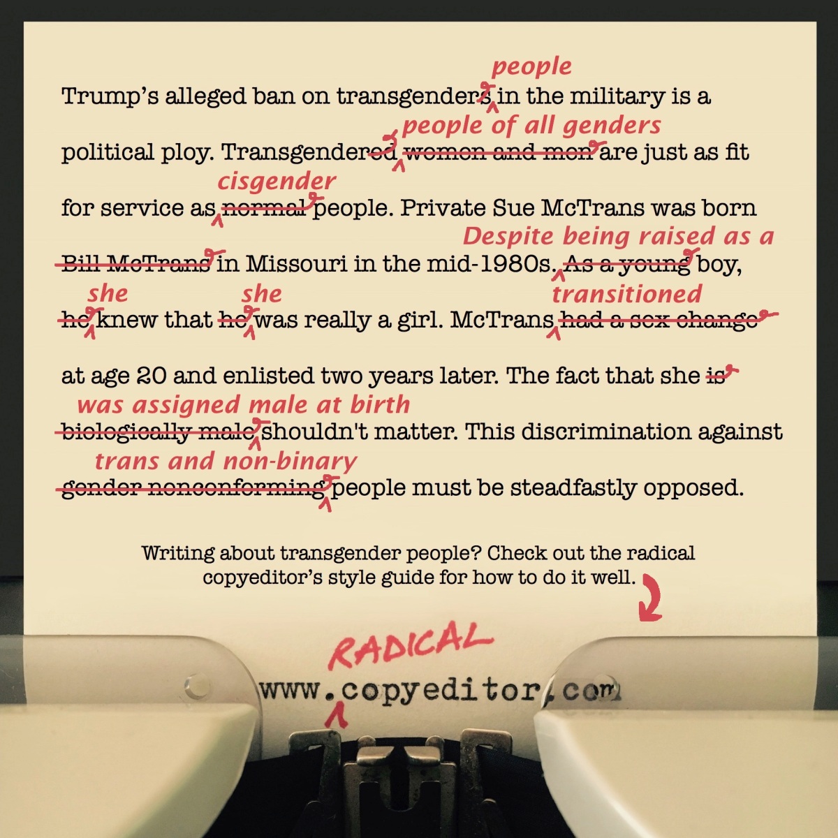 Is Trans Capitalized When Used (The Right Way to Use Trans in a Sentence)