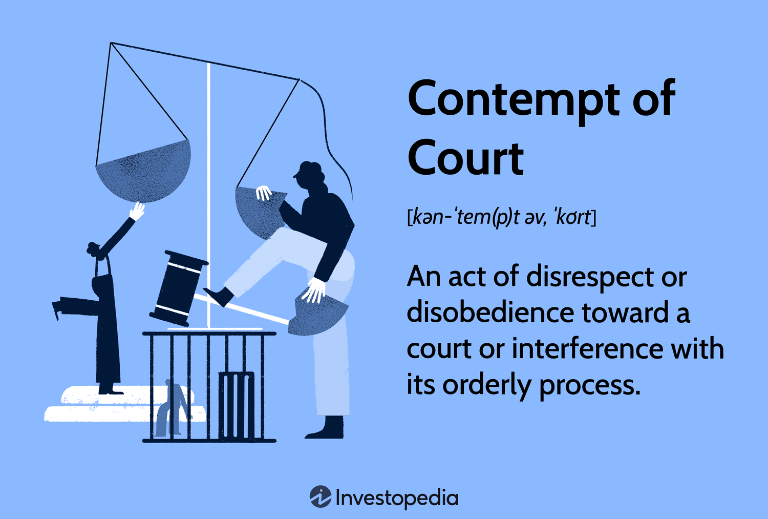 Understanding Contempt: Clear Examples You Should Know