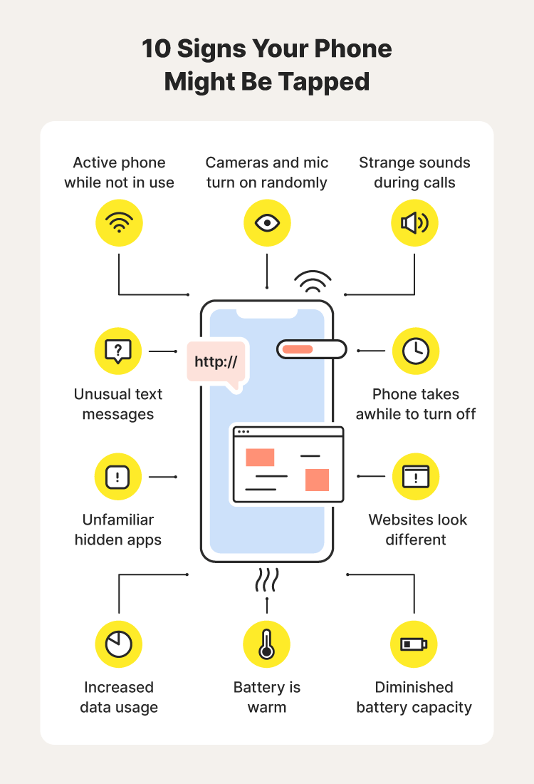 How Can I Tell If My Phone Is Tapped? Quick Ways to Find Out If Your Phone Is Being Monitored!