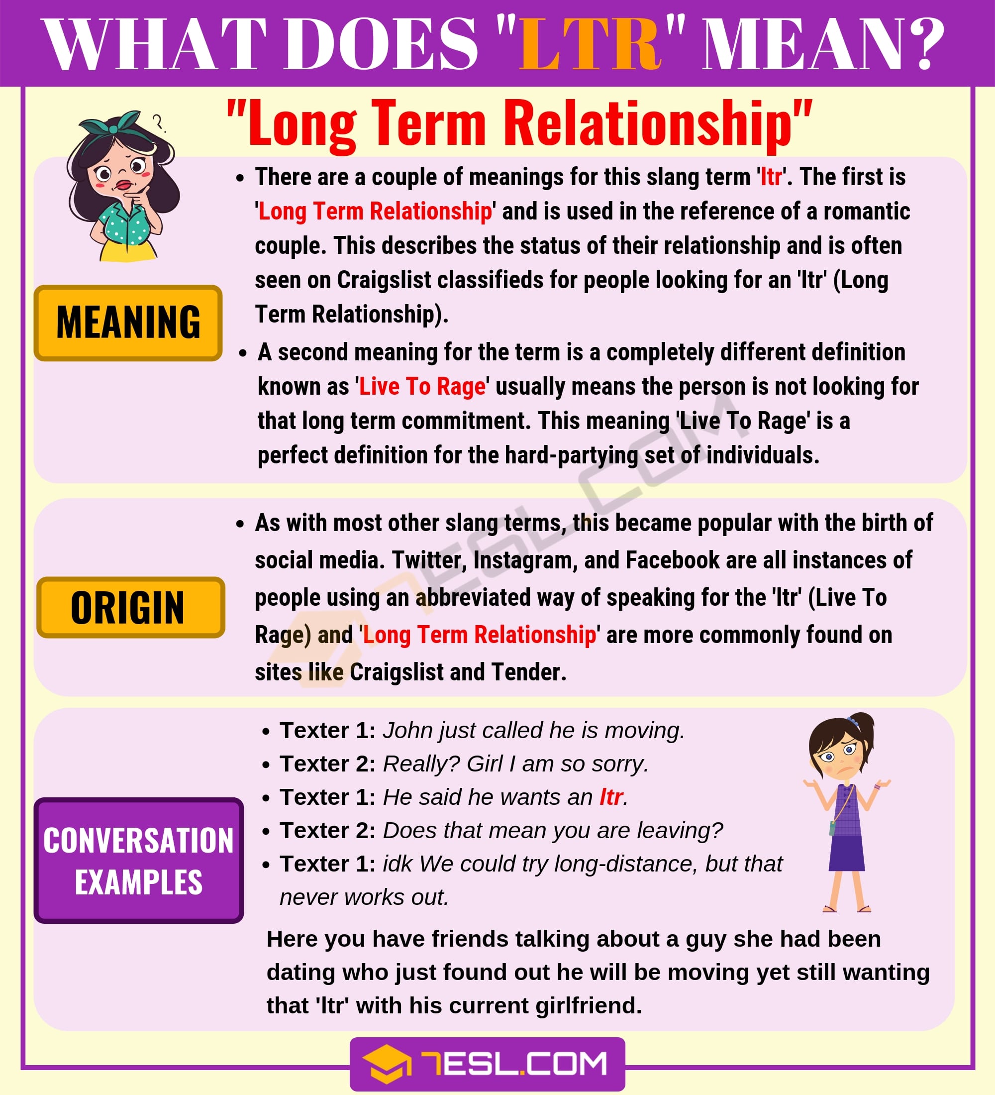 What is LTR Relationship? Get the Inside Scoop on This Relationship Type