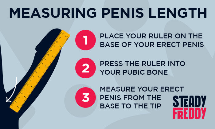 How to measure your penis: Simple steps for home measurement.