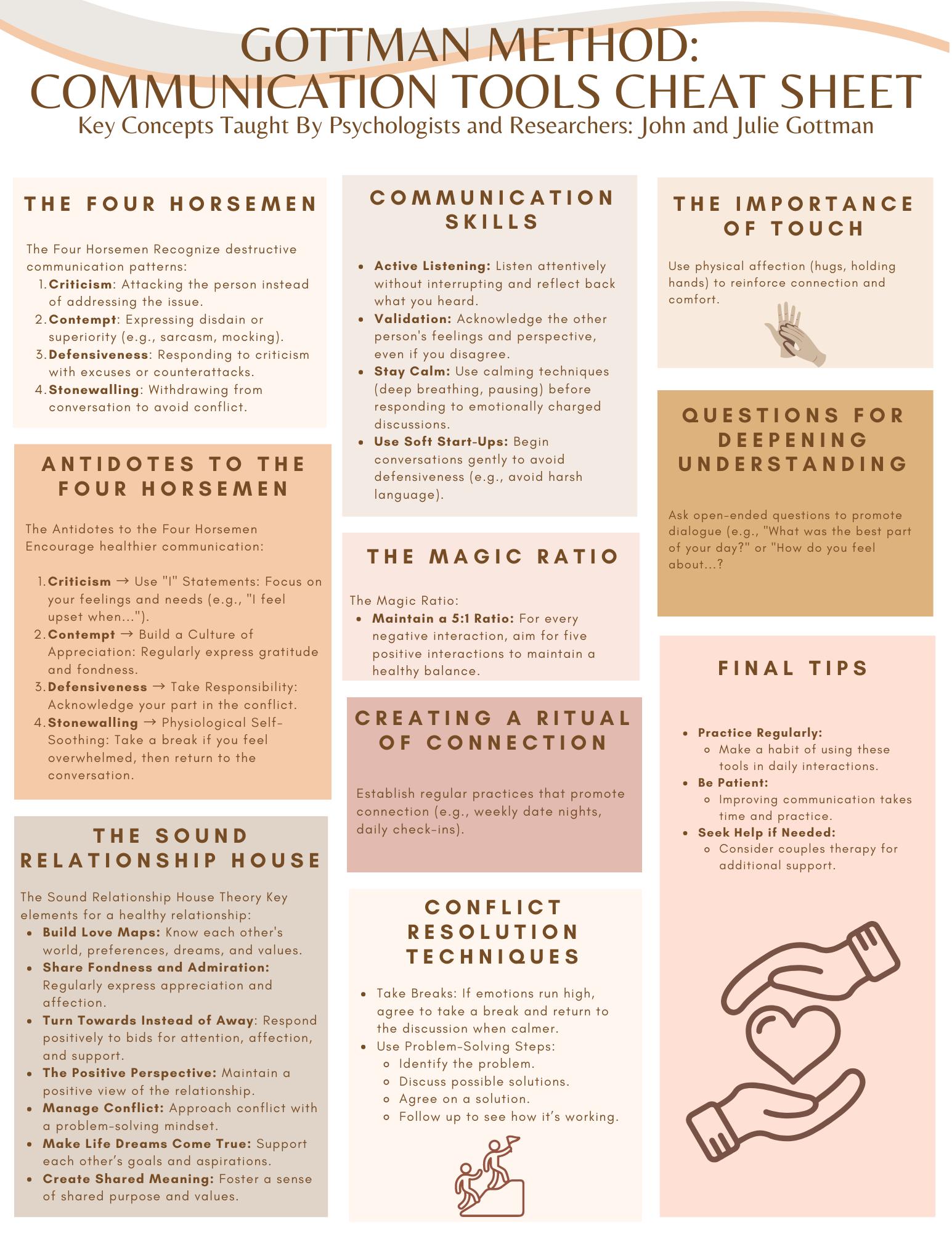 Gottman interventions: Easy ways to improve communication and connection.