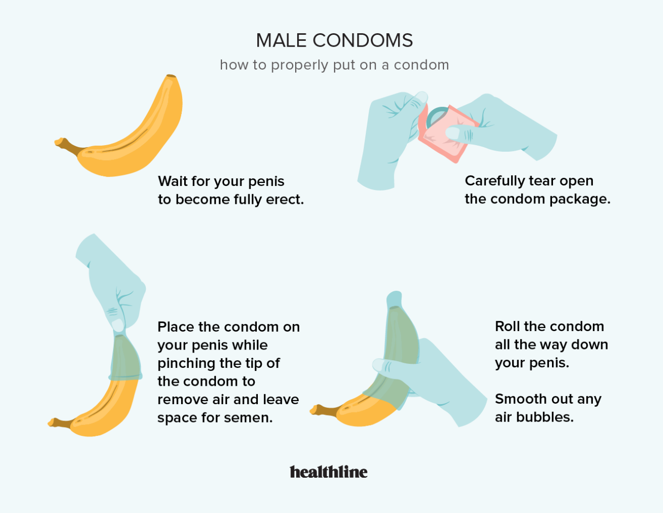 Filled Up Condom: What to Do Next? Simple Tips for Guys!