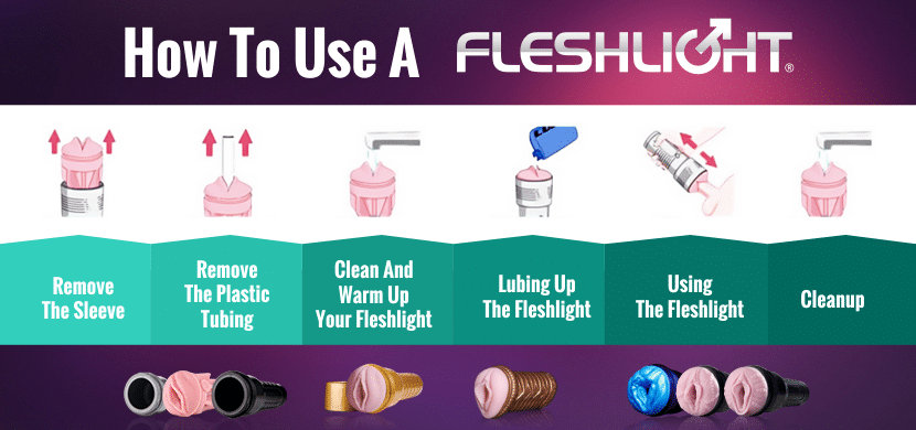 How to Make a Flesh Light: A Quick Guide for Home Use