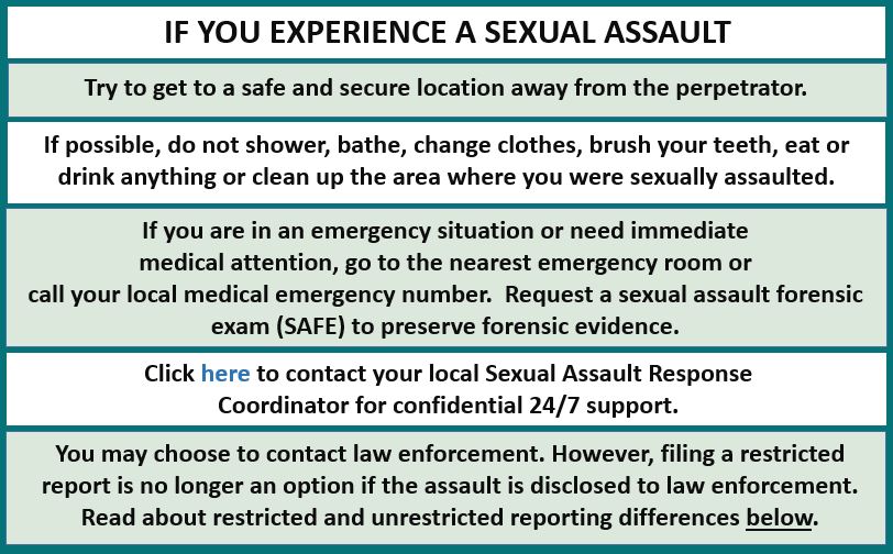 Dealing with rape sex: How to get help and support for victims.