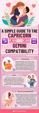 capricorn male gemini female: Are They a Good Match?