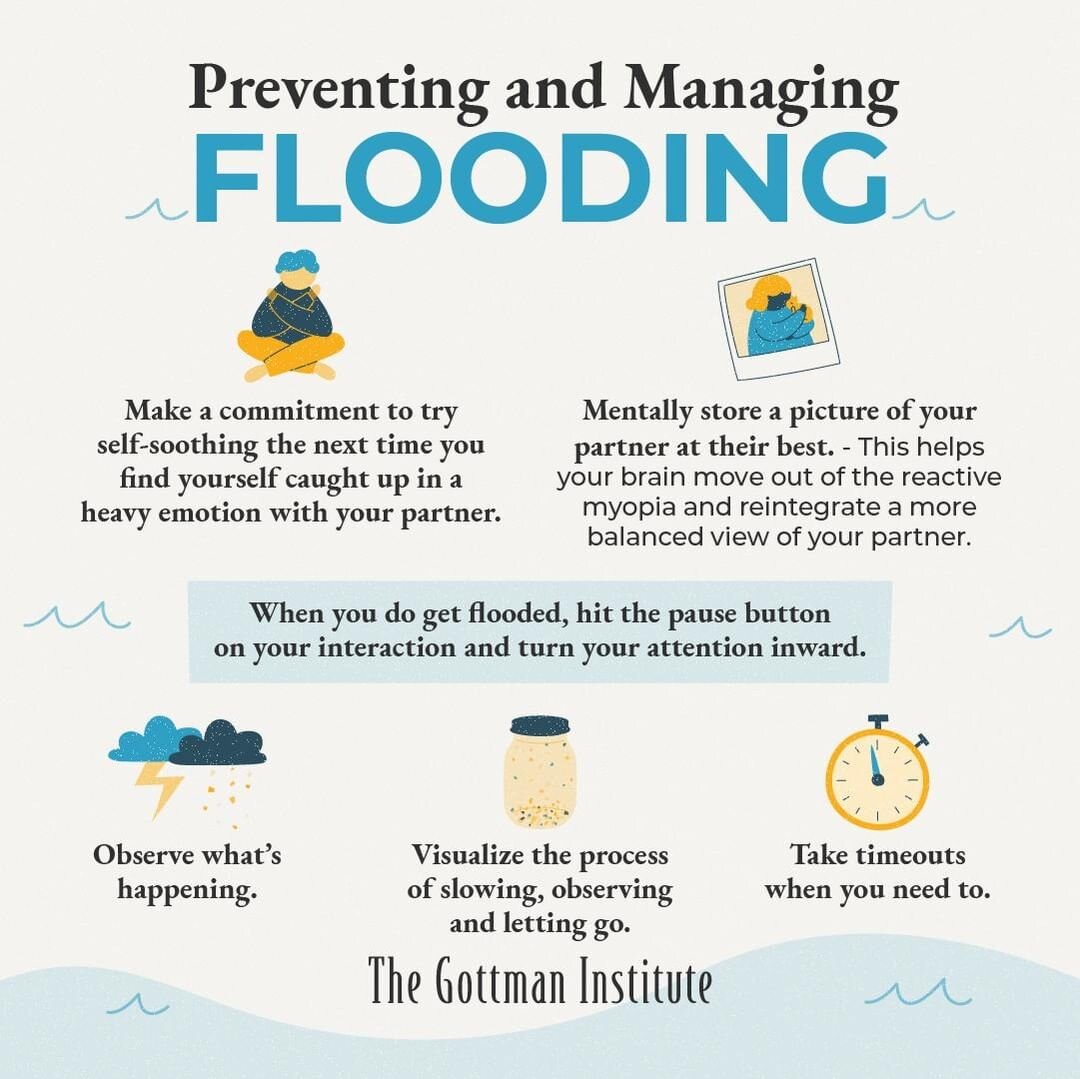 Stop Flooding Emotional! (Easy Ways to Manage Your Emotions and Find Calm)