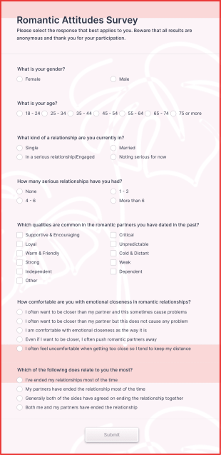 What is a couple survey and how to fill it out with your partner quickly?