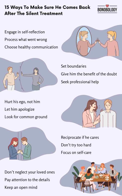 Is it a silence break up? Heres how to know for sure.