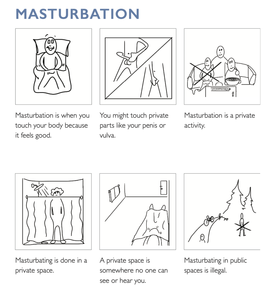 Musterbated: What does it mean? Here is a simple explanation for you!