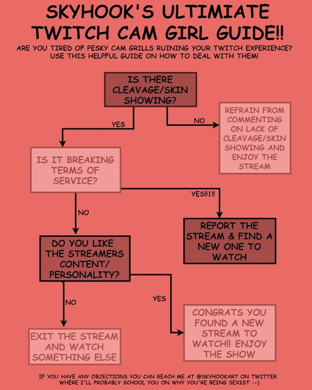 Understanding the penis twitch before it gets hard (Here is a quick guide for everyone)