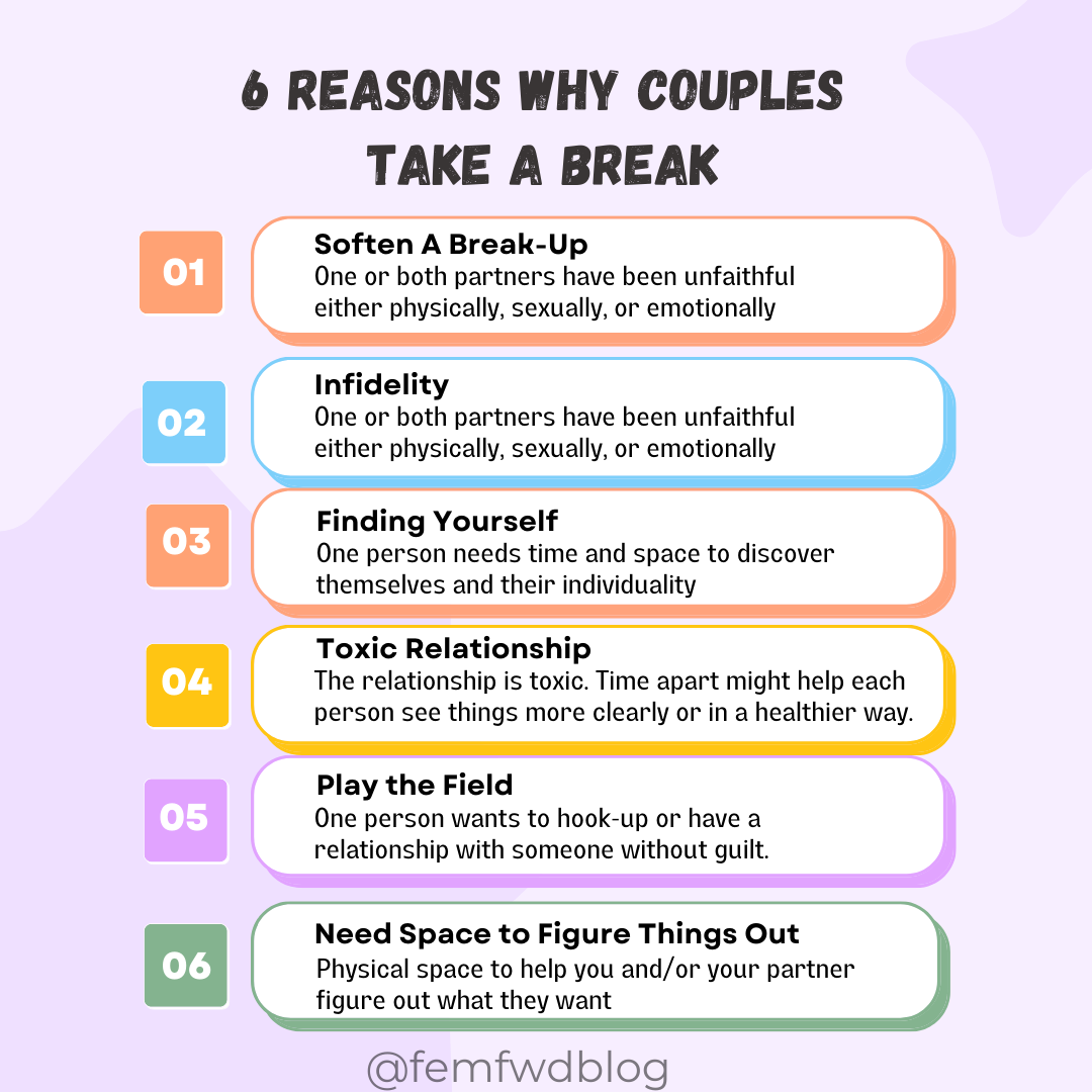 Temporary Separation Rules to Know (Simple Guide for Couples Considering a Break)
