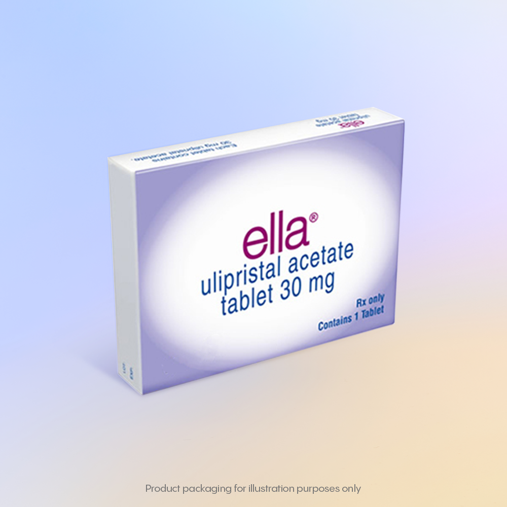 Where to Get Ella Pill: Easy Ways to Find It Online and Offline