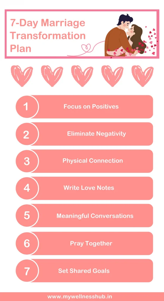 Level Up Your Marriage: What Can a Husband Change to Make Life Better, Actionable Advice for Husbands