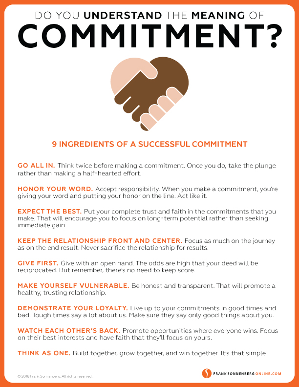 Understanding Commitment in a Relationship: What It Really Means