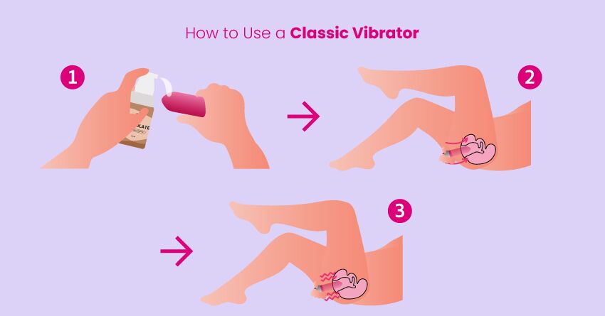 How to sex with toys properly? A simple guide to using sex toys safely