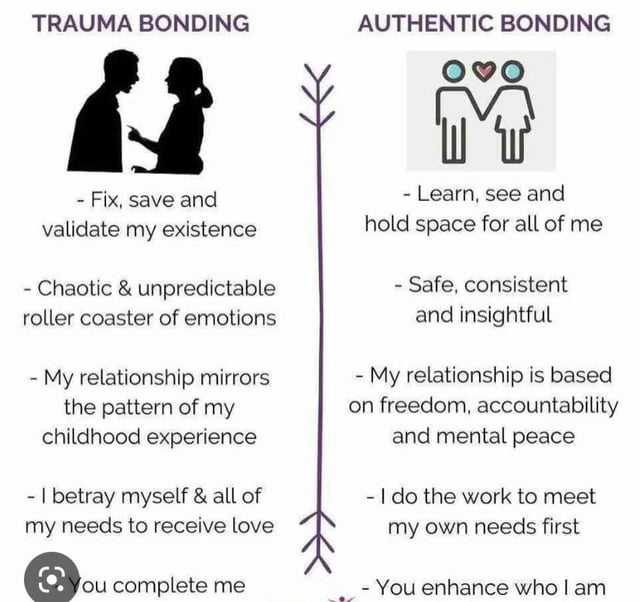 Is Trauma Ruining Your Love Life (Am I Too Traumatized To Be In A Relationship)