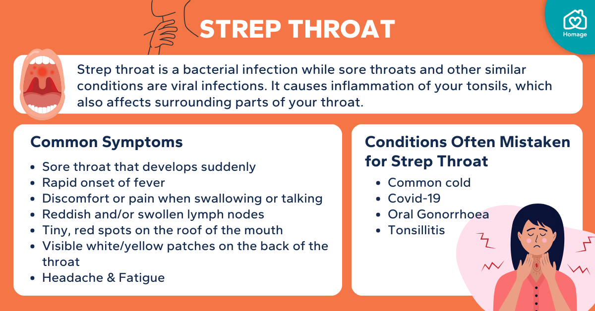 Strep Throat vs Gonorrhea: A Simple Guide to Understanding These Common Infections