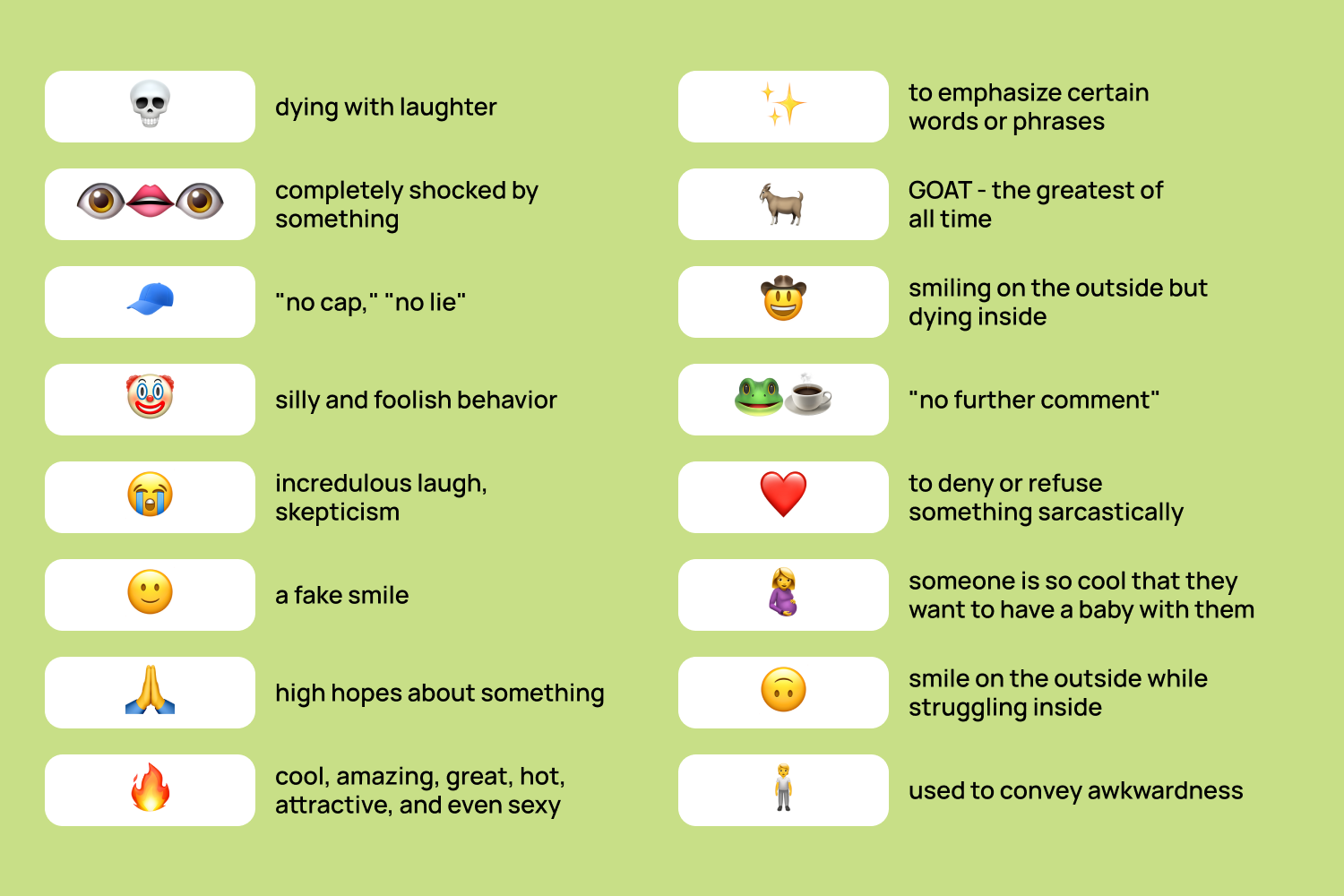 We Wont Do That Emoji Explained for Online Conversations