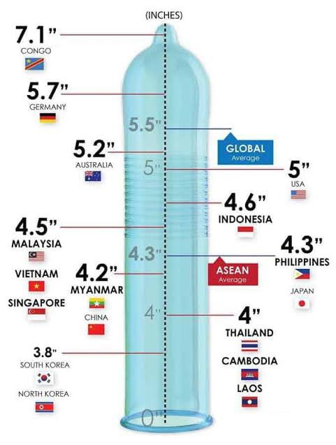 Is a 5 Inch Dick Enough to Satisfy a Woman? Find Out Now