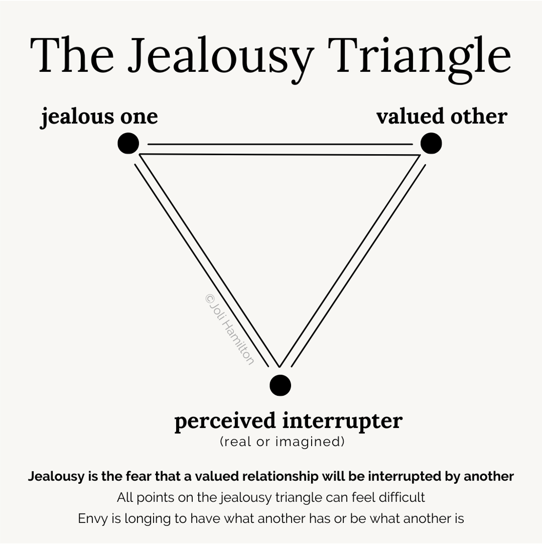 What is Loving-Jealous? Learn Its Definition Here