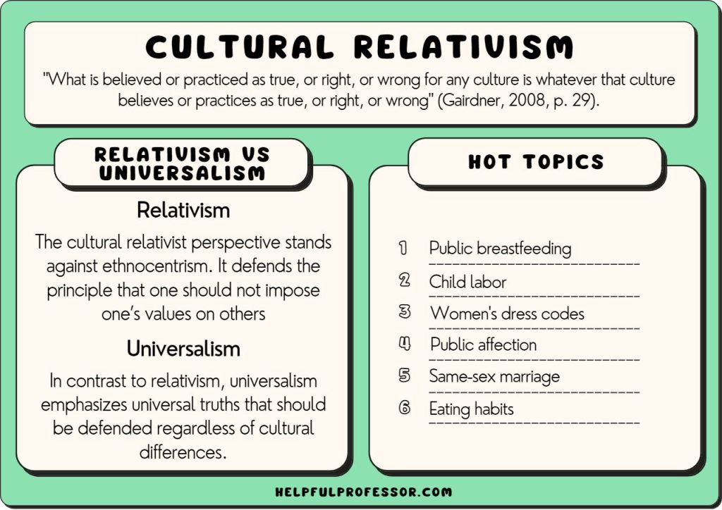 Cultural Criticism Examples Explained (Simple Breakdown of How It Works in Real Life)